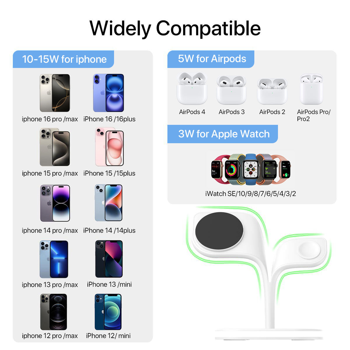 5-in-1 Magnetic Real Wireless Desktop Fast Charging Station For Multiple Devices - SMSB 66