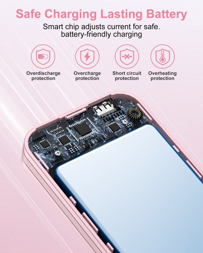 With AC Socket For Fast Charging, It Comes With A Dual-wire Digital Display Power Bank - SMSB 66