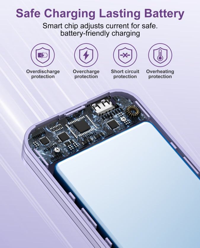 With AC Socket For Fast Charging, It Comes With A Dual-wire Digital Display Power Bank - SMSB 66