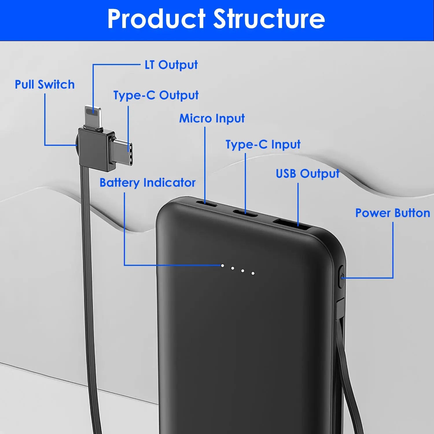  10000mAh Portable Power Bank & Charger - Dual USB-C & Lightning Cable for iPhone 14, Android, and More #