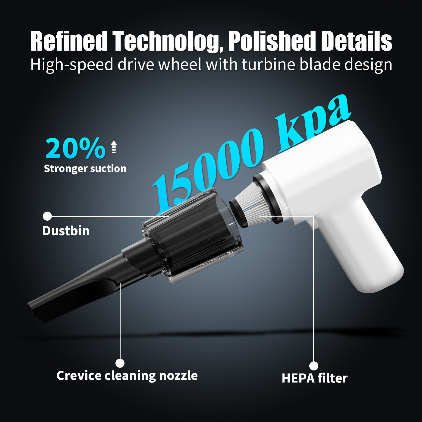Compact white dust collector vacuum cleaner with crevice nozzle, HEPA filter, and dustbin for strong 15000 kpa suction.