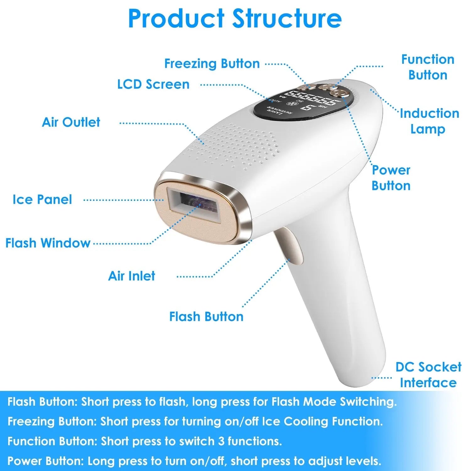 3 In 1 Ice Cooling Laser Hair Removal Painless Permanent At-Home IPL Hair Removal With 999,999 Flashes 9 Energy Levels 2 Modes For Armpits Legs Arms Bikini Line - SMSB 66