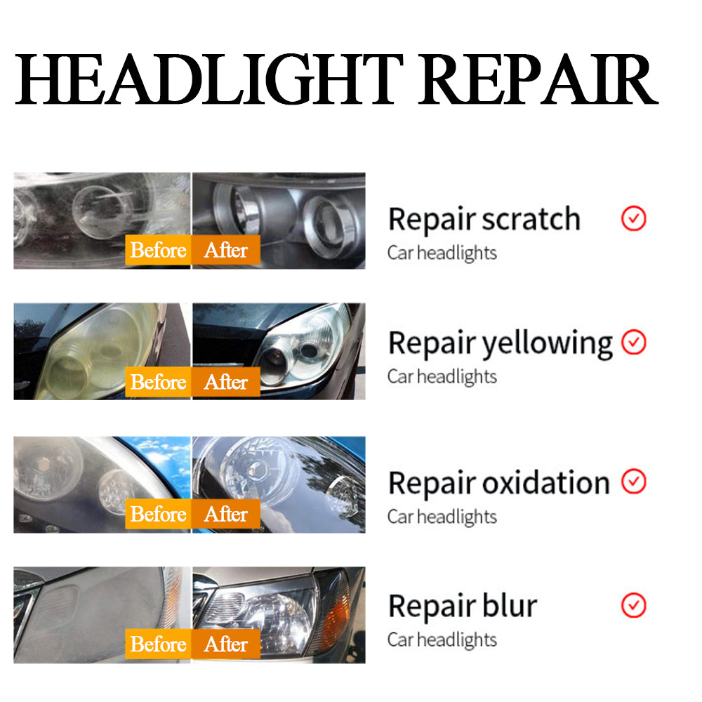  OUHOE Car Lamp Repair Spray (10ml) Car Headlamp Cover Scratch Polishing Car Headlamp Repair And Refurbishment Repair Agent #