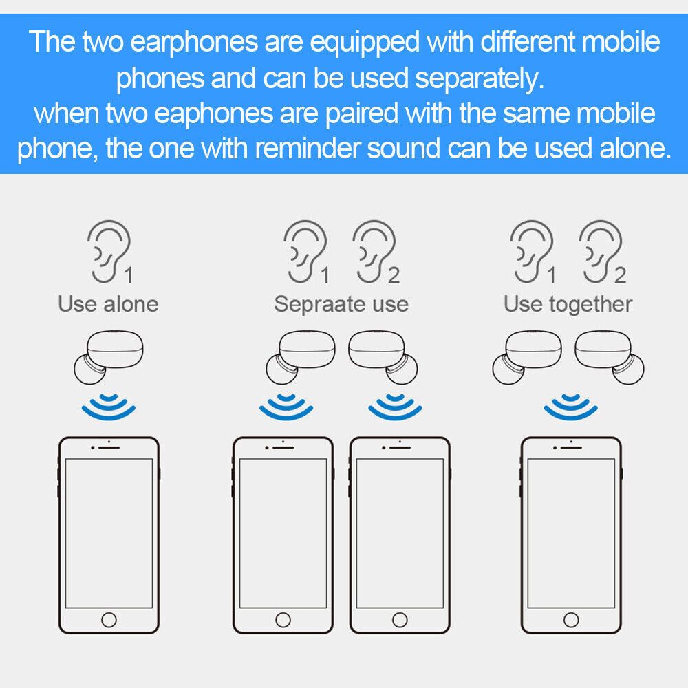 Bluetooth 5.3 Headphones In Ear Wireless TWS Sport Headphones IPX-5 With Microphone De - SMSB 66