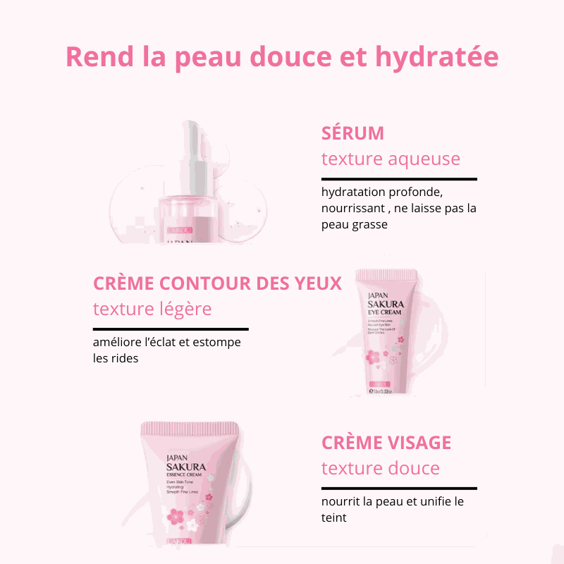 Skincare set Skinkare Japonaise Laikou with Nettoyant Visage Sakura cleanser, toner, serum, eye cream, and face cream with cherry blossom for hydrated skin