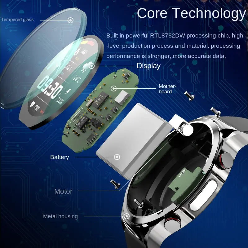 Blood glucose measurement electrocardiogram blood pressure heart rate body temperature exercise communication smart watch - SMSB 66