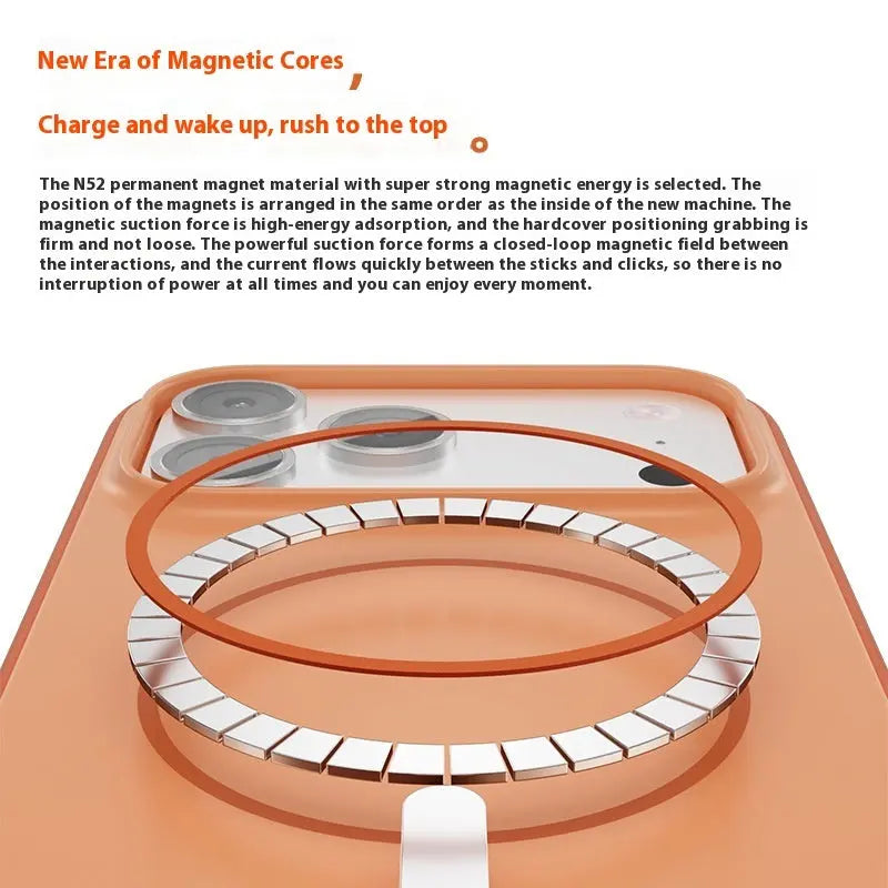 Magnetic Suction 17 Series Anti-fall Anti-slip Magnetic Suction Protective Cover - SMSB 66