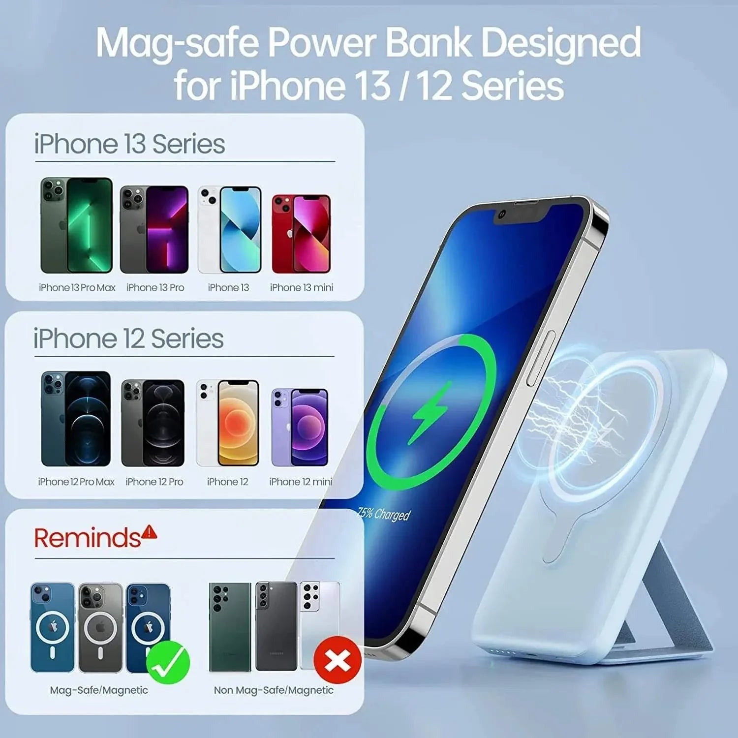 Magsafe Power Bank 5000mAh wireless magnetic charger for iPhone 13 and 12 series with 20W fast charging