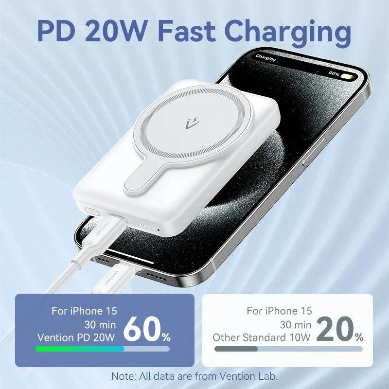 Vention Magnetic Power Bank PD 20W fast wireless charger attached to iPhone 15 showing 60% charge in 30 minutes compared to 20% with other 10W charger