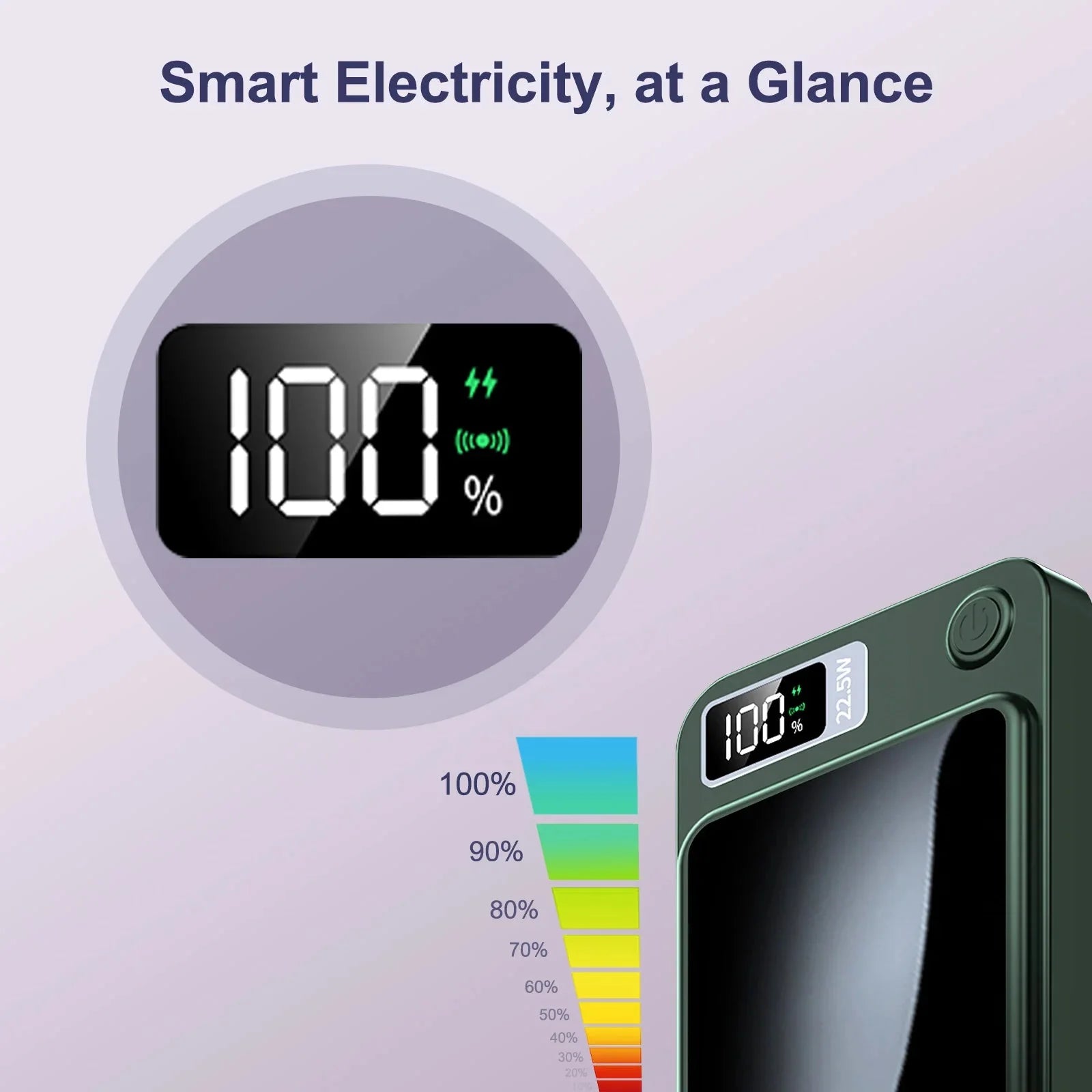 10000mAh Magnetic Charger Power Bank with LED display, wireless 22.5W charging, USB-C, foldable stand for iPhone 16/15/14/13/12 series