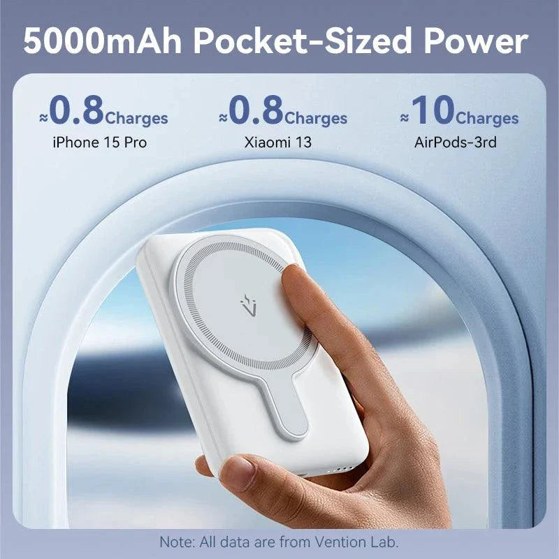 Vention Magnetic Power Bank 5000mAh white portable wireless charger for iPhone and Xiaomi devices.