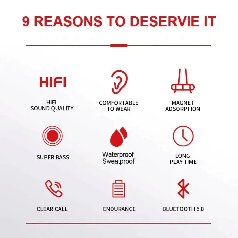 Waterproof Bluetooth 5.0 Earbuds Stereo Sport Wireless Headphones In Ear Headset - SMSB 66