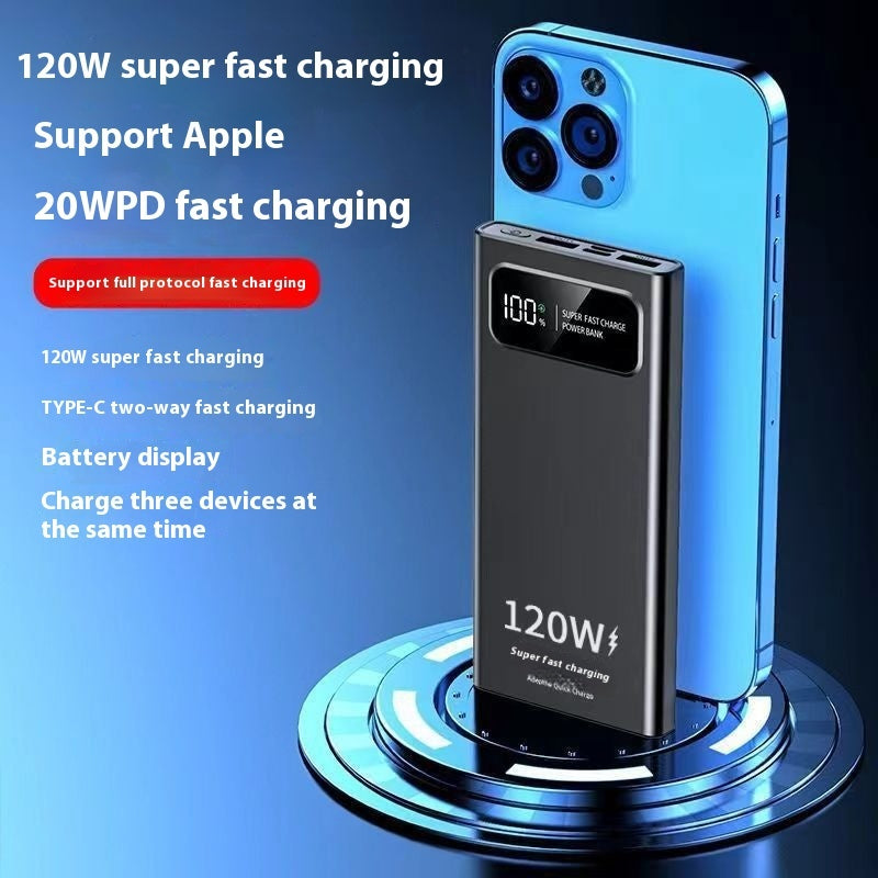 New 120W Power Bank 20000 MA Super Fast Charge Large Capacity Mobile Power Supply - SMSB 66